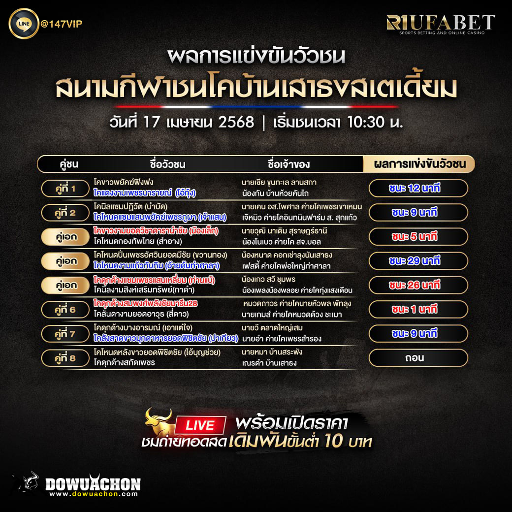 ผลแข่งขันวัวชน17-04-68