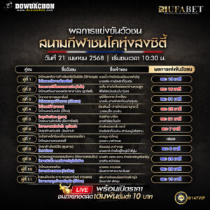 ผลแข่งขันวัวชน21-04-68