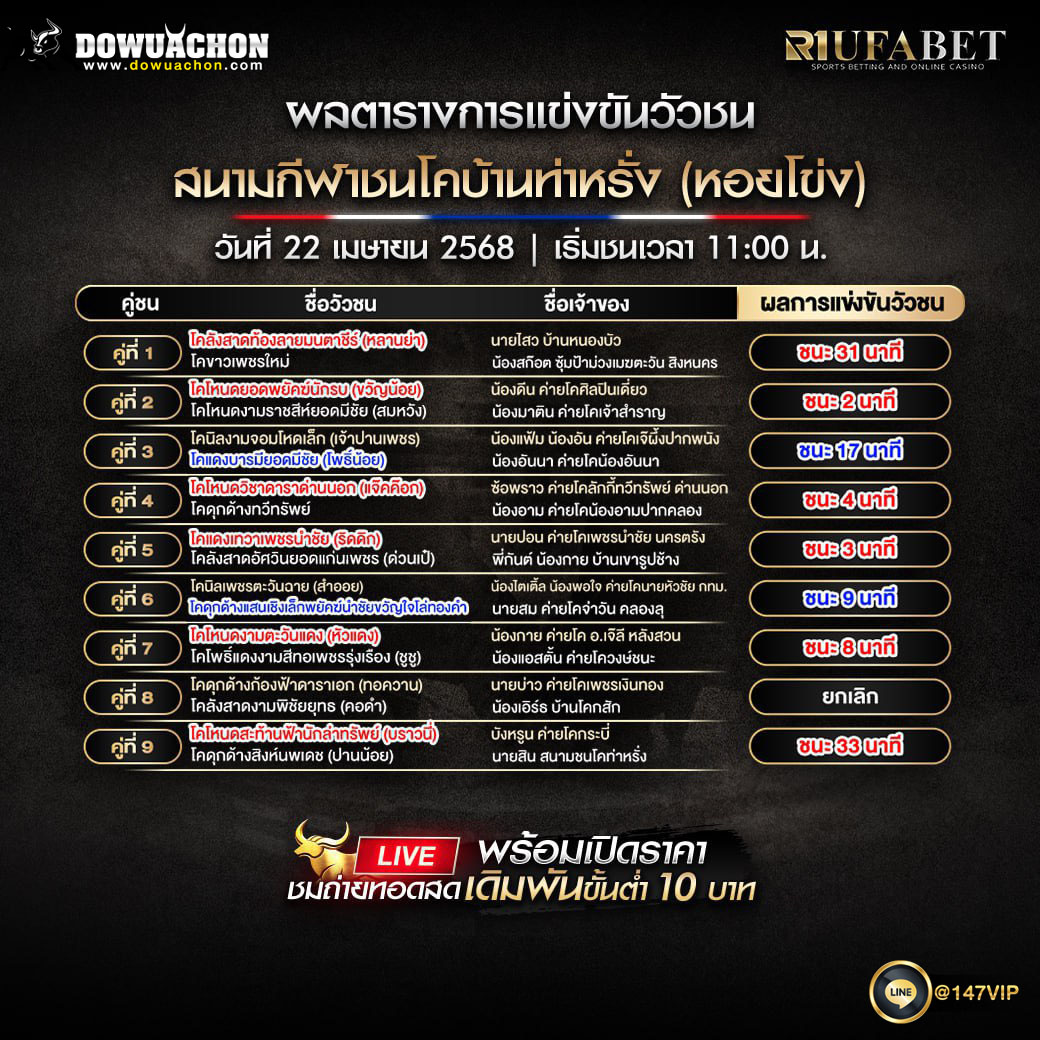 ผลแข่งขันวัวชน22-04-68
