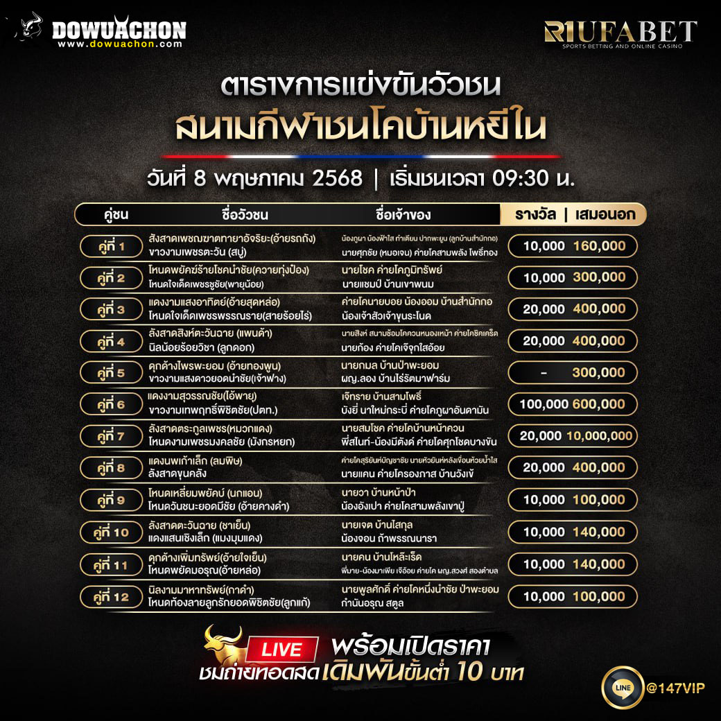 ตารางวัวชน 8-05-68