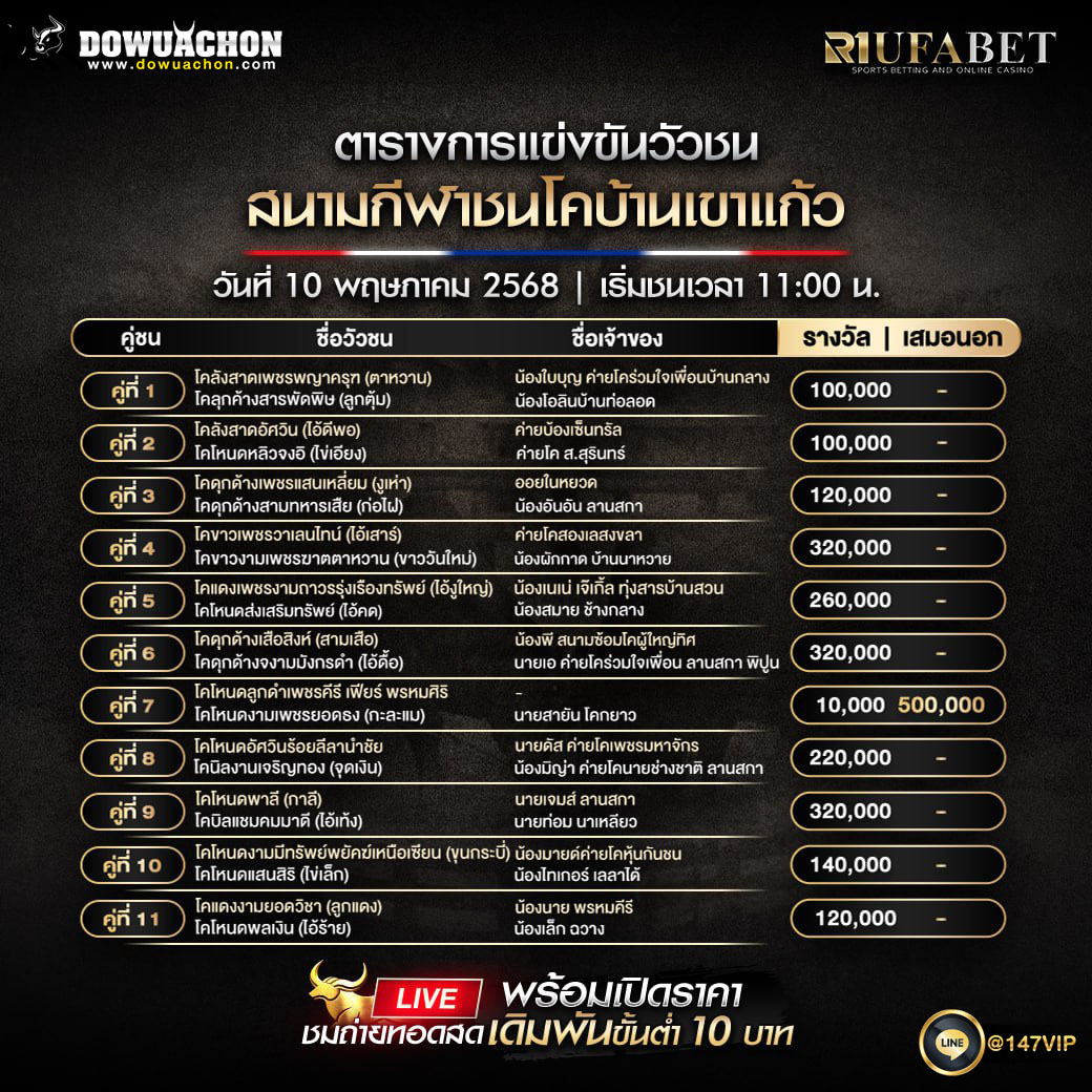 ตารางวัวชน10-5-2568