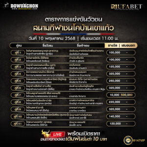ตารางวัวชน10-5-2568