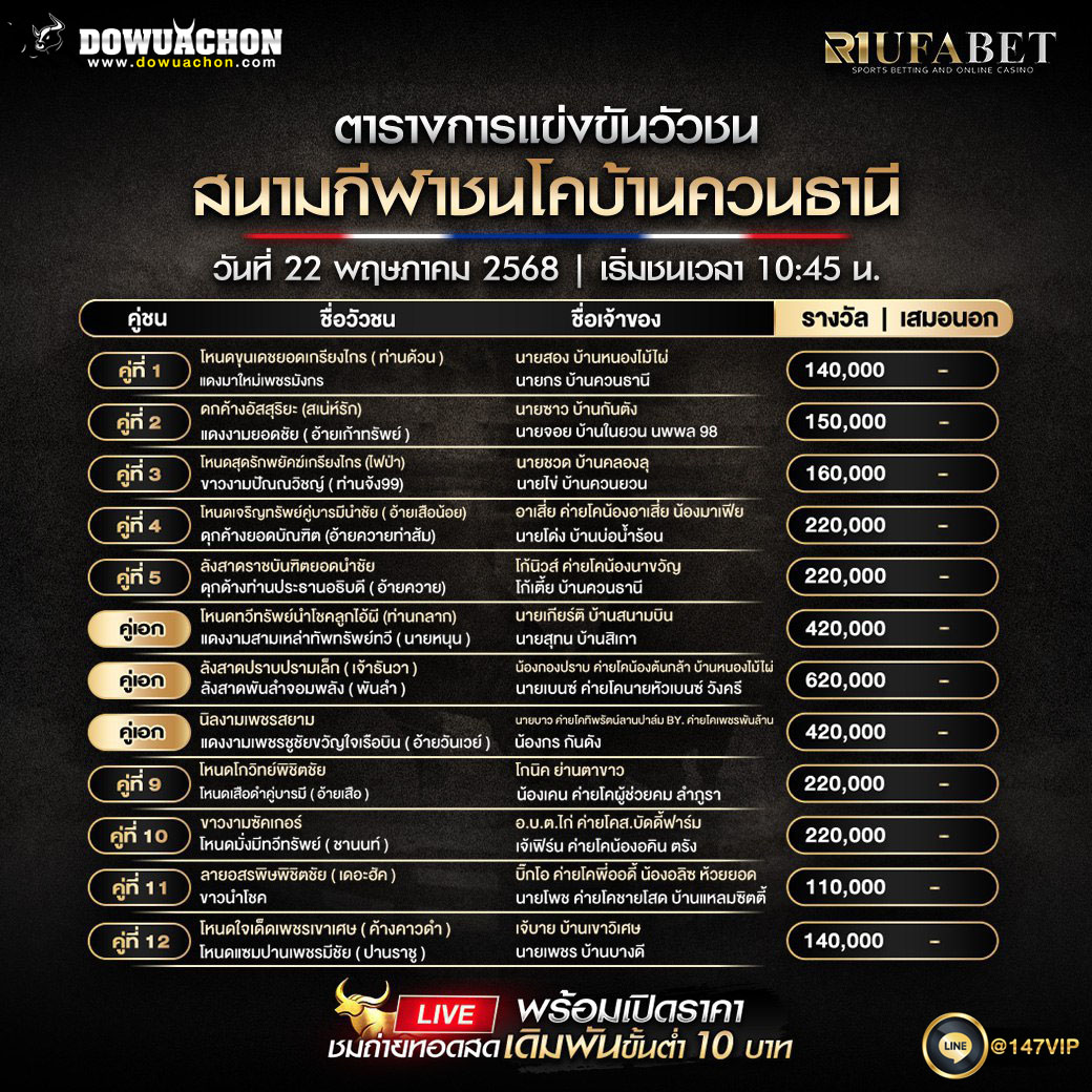 ตารางวัวชน22-05-68