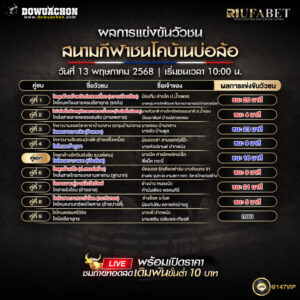 ผลแข่งขันวัวชน 13-5-68