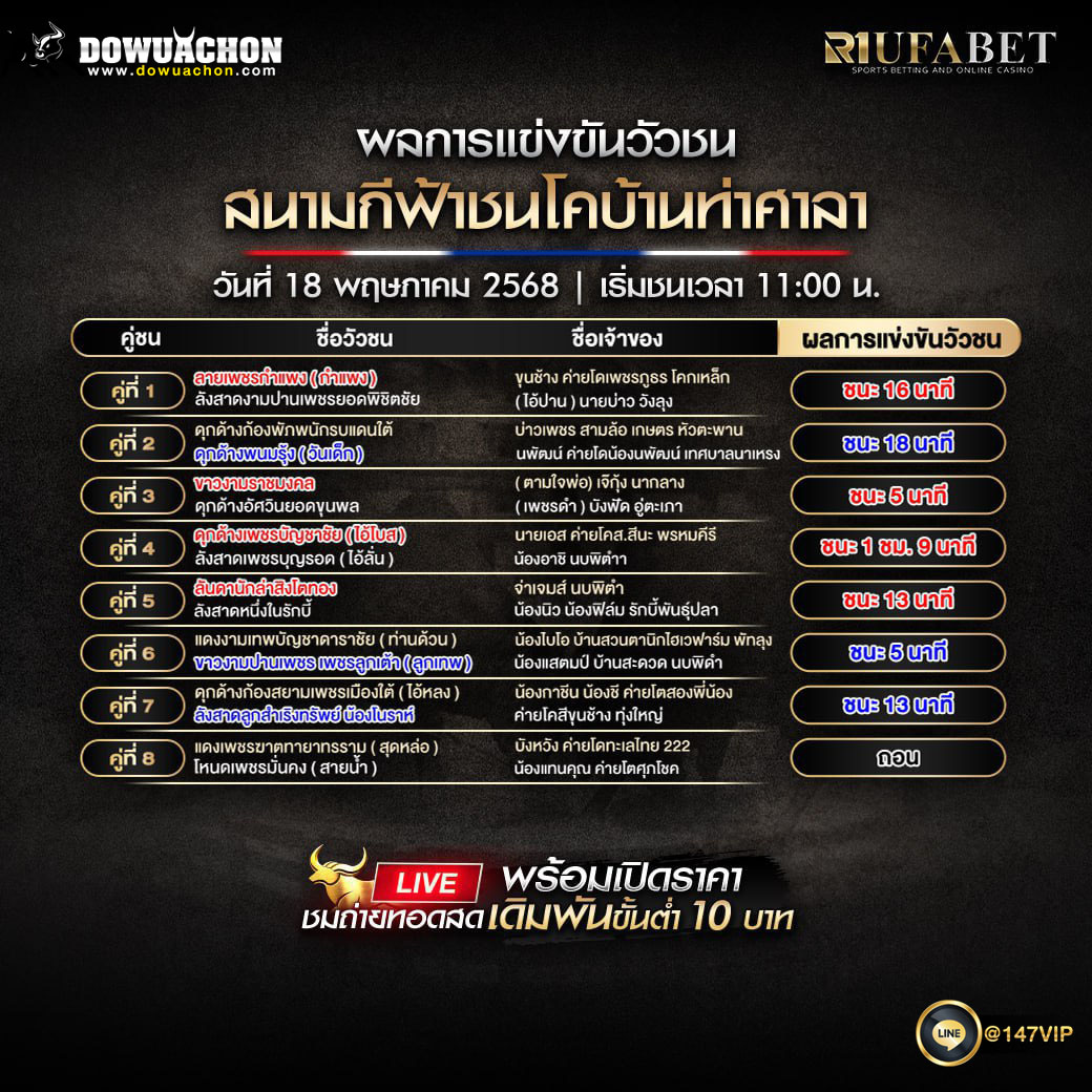 ผลแข่งขันวัวชน 18-5-68