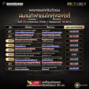 ผลแข่งขันวัวชน 23-5-68