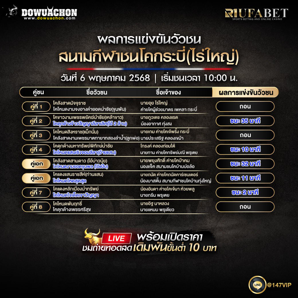 ผลแข่งขันวัวชน06-05-68