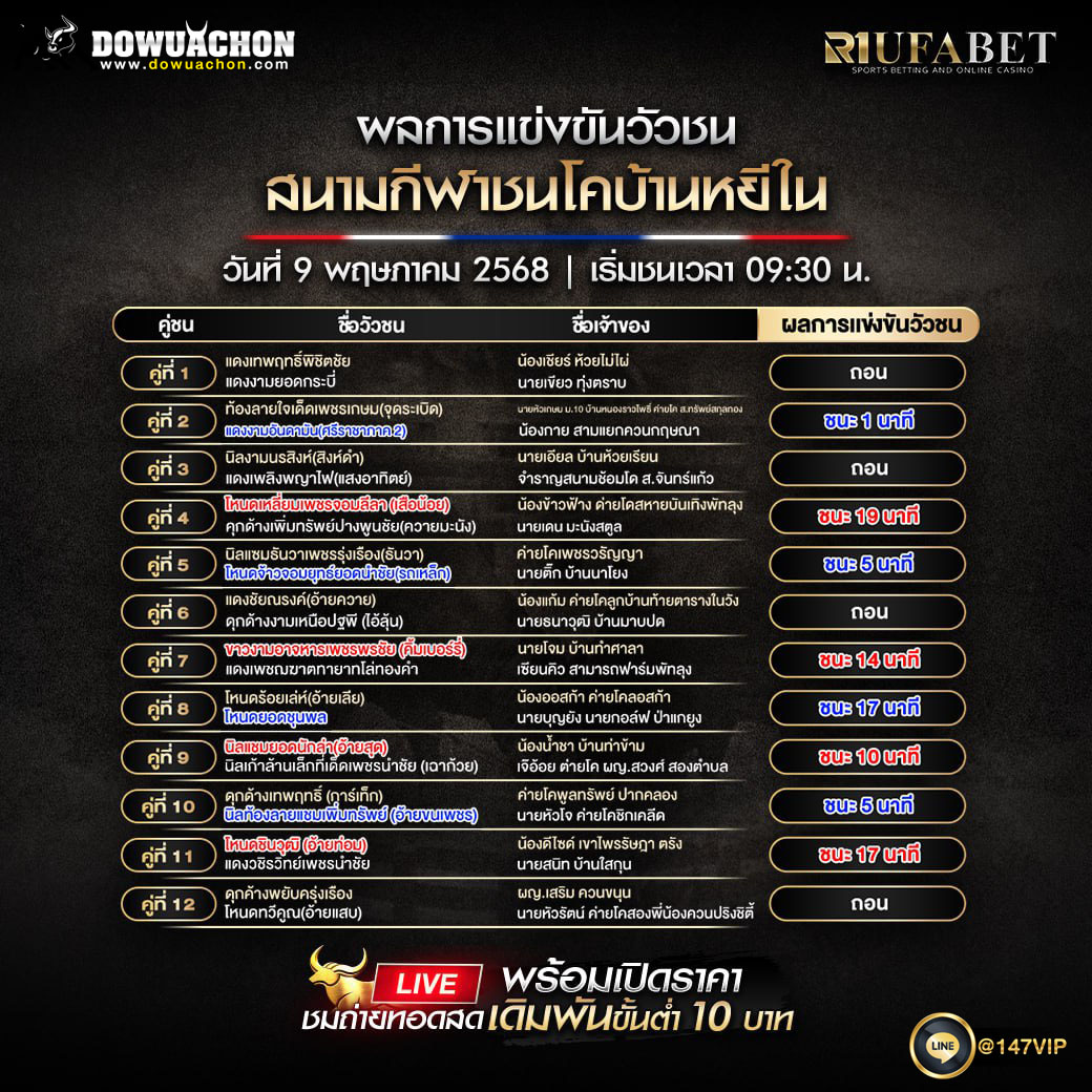 ผลแข่งขันวัวชน09-05-68