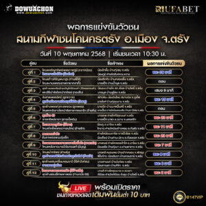 ผลแข่งขันวัวชน10-05-68