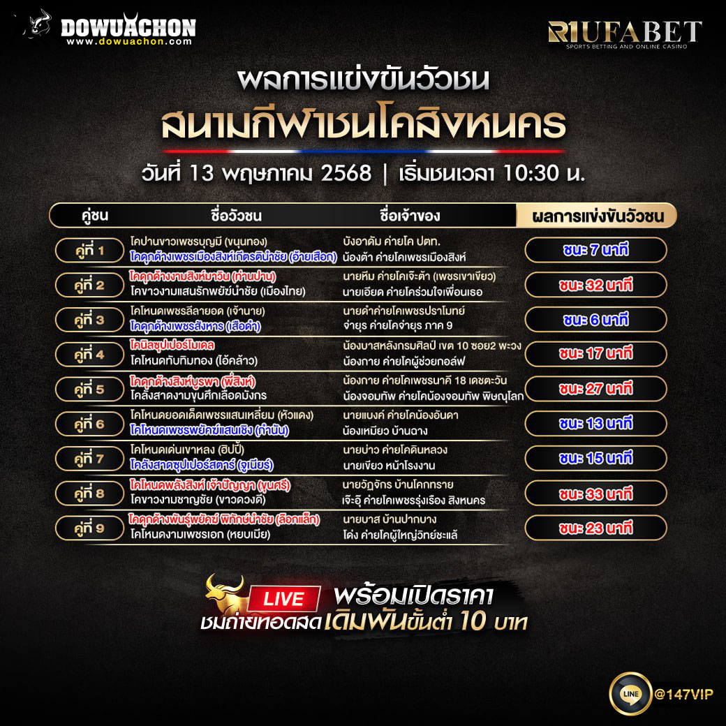 ผลแข่งขันวัวชน13-05-68