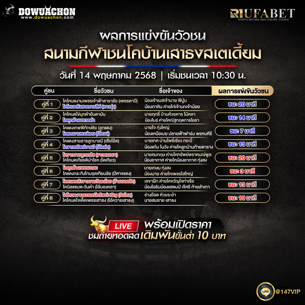 ผลแข่งขันวัวชน14-05-68