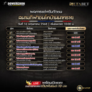 ผลแข่งขันวัวชน16-05-68