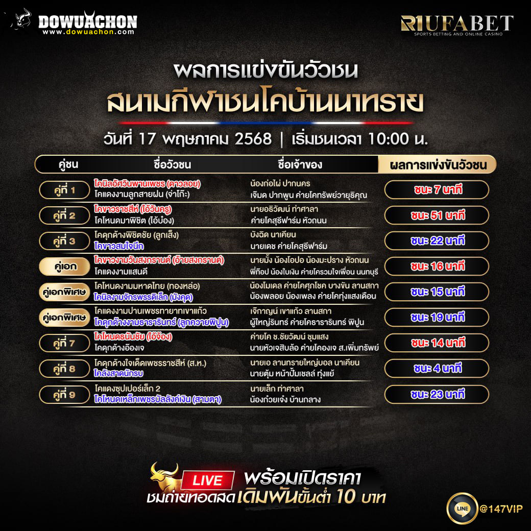 ผลแข่งขันวัวชน17-5-68