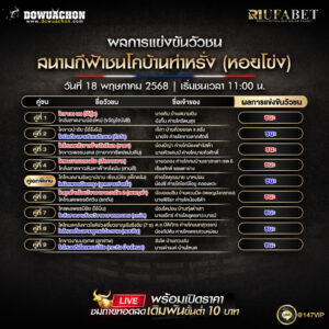 ผลแข่งขันวัวชน18-05-68