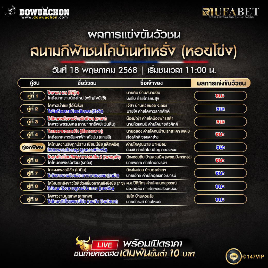 ผลแข่งขันวัวชน18-05-68