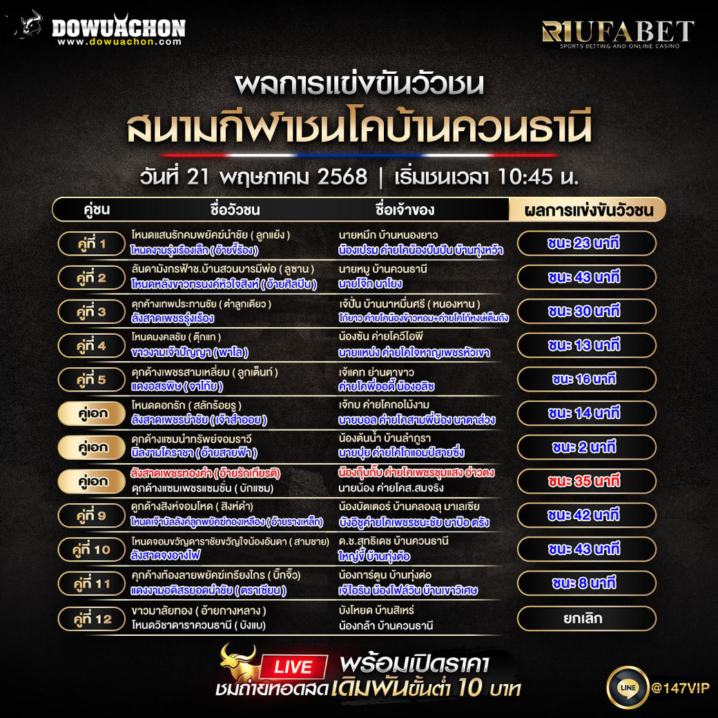ผลแข่งขันวัวชน21-05-68