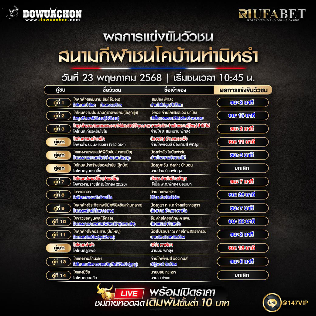 ผลแข่งขันวัวชน23-05-68