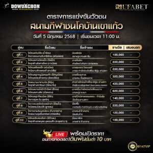 ตารางวัวชน05-06-68