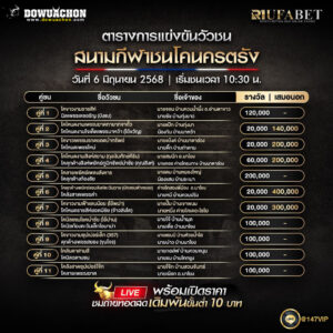 ตารางวัวชน06-06-68