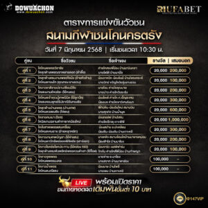 ตารางวัวชน07-06-68