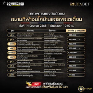ตารางวัวชน14-06-68
