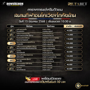 ตารางวัวชน15-6-68