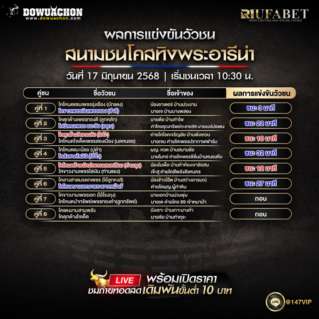 ผลแข่งขันวัวชน 17-6-68