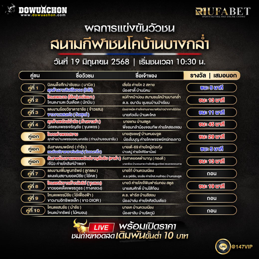 ผลแข่งขันวัวชน 19-6-68