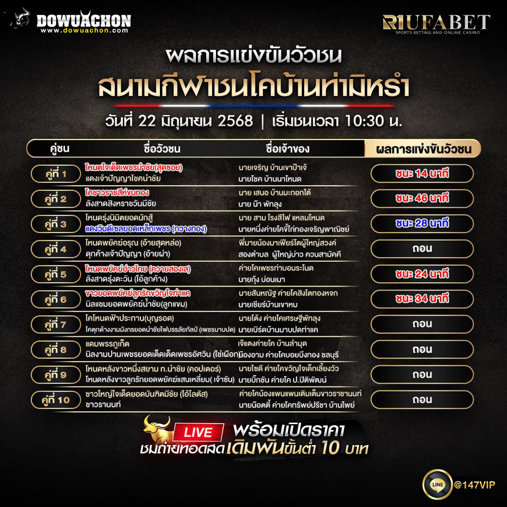 ผลแข่งขันวัวชน 22-6-68