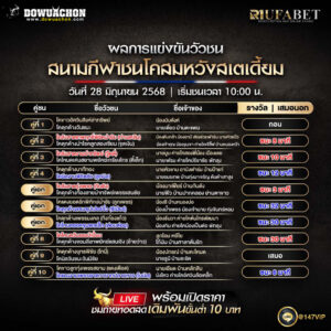ผลแข่งขันวัวชน 28-6-68