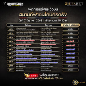 ผลแข่งขันวัวชน 7-6-68