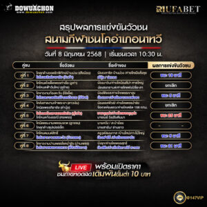 ผลแข่งขันวัวชน 8-6-68