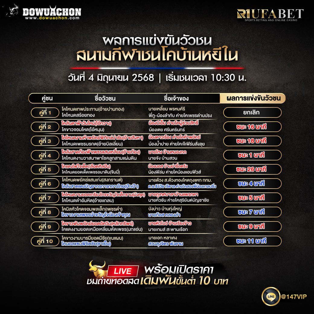 ผลแข่งขันวัวชน04-06-68