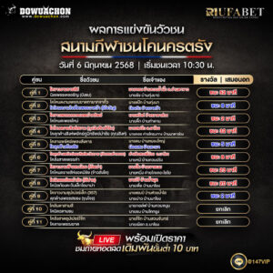 ผลแข่งขันวัวชน06-06-68