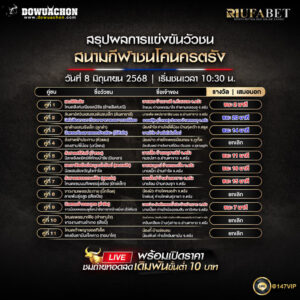 ผลแข่งขันวัวชน08-06-68