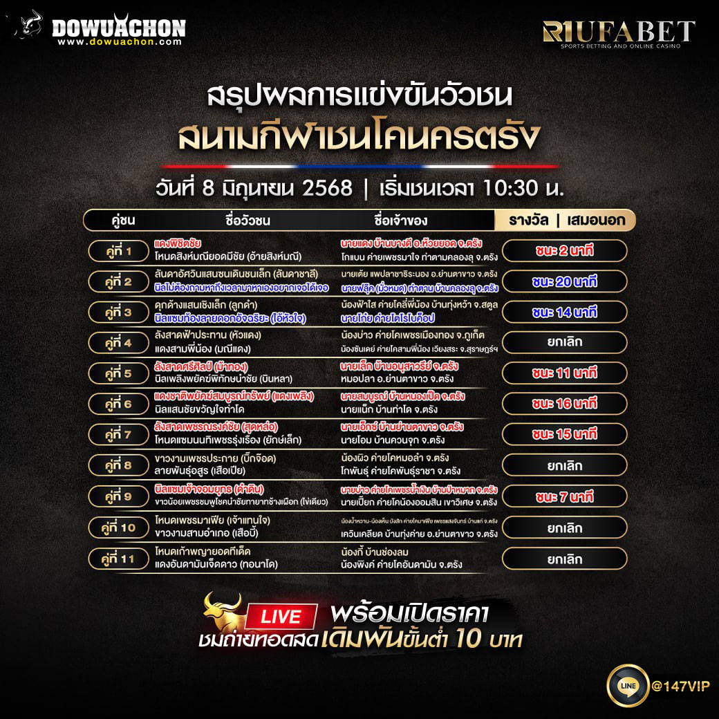ผลแข่งขันวัวชน08-06-68