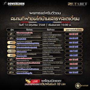 ผลแข่งขันวัวชน14-06-68