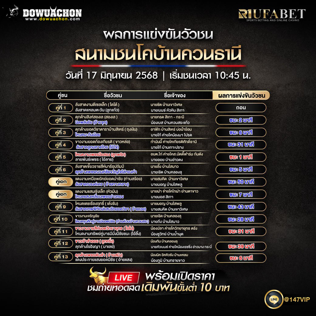 ผลแข่งขันวัวชน17-06-68