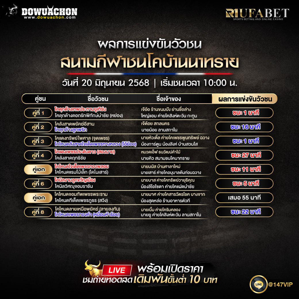 ผลแข่งขันวัวชน20-06-68