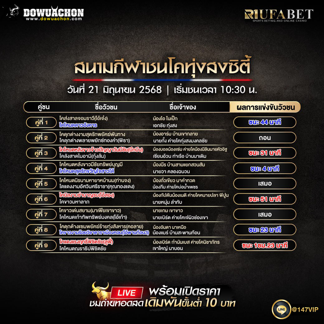 ผลแข่งขันวัวชน21-06-68