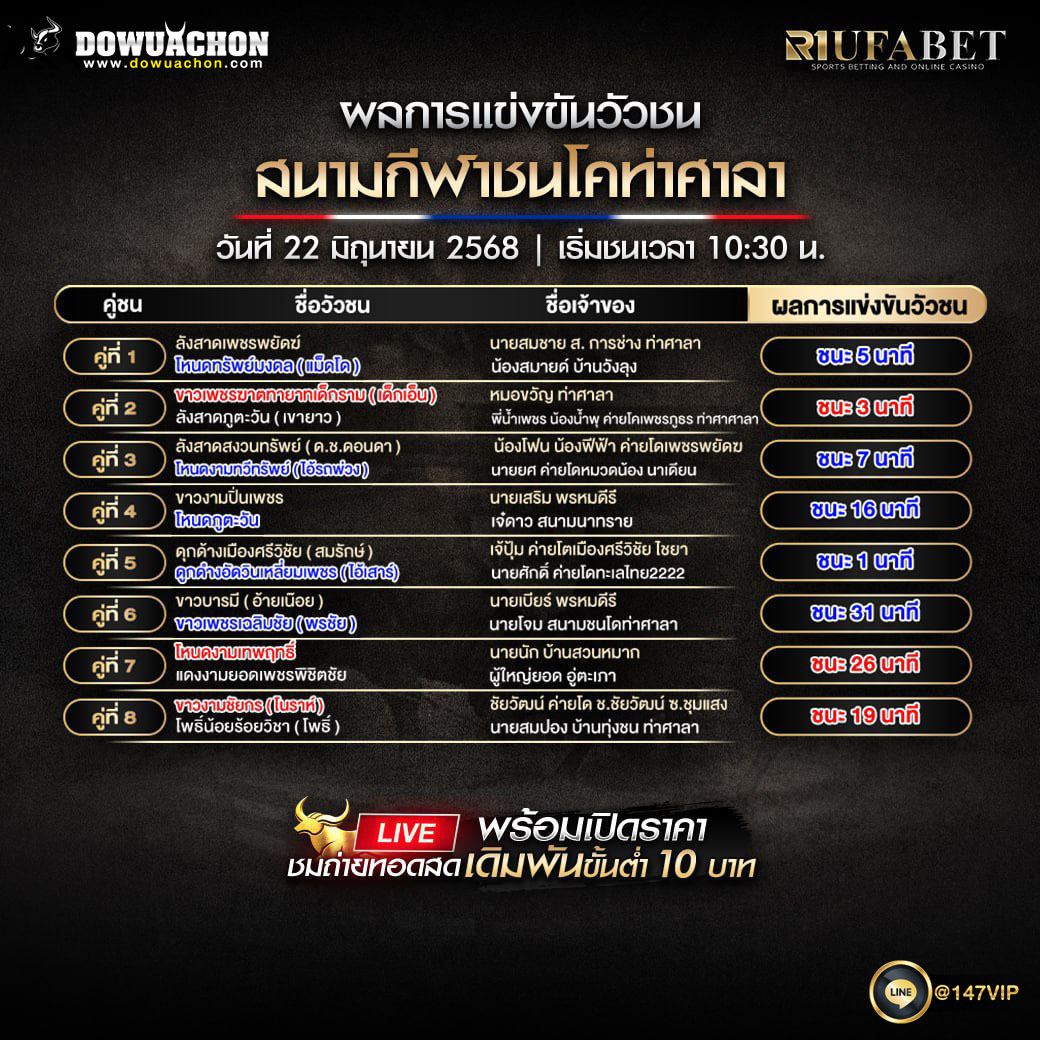 ผลแข่งขันวัวชน22-06-68