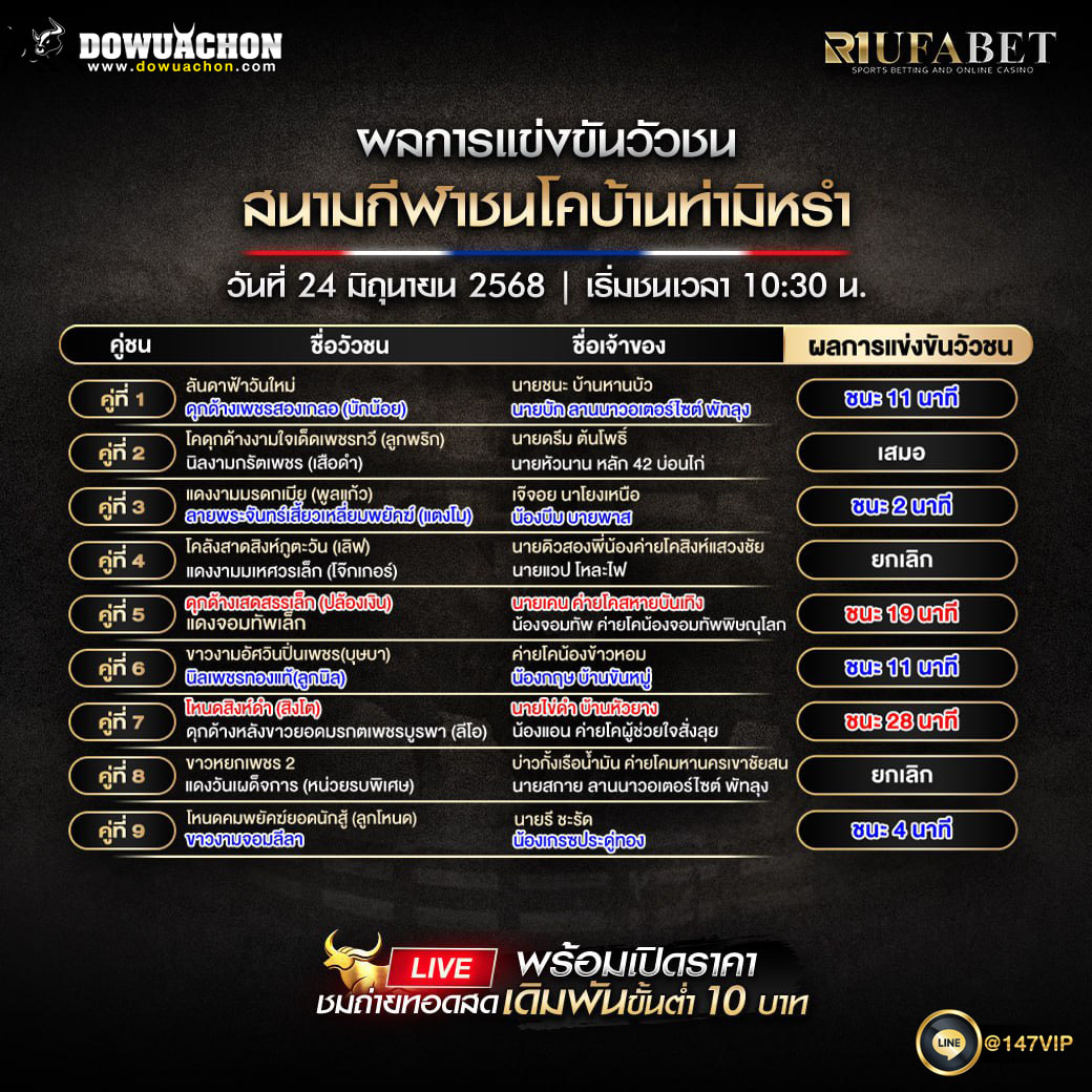 ผลแข่งขันวัวชน24-06-68