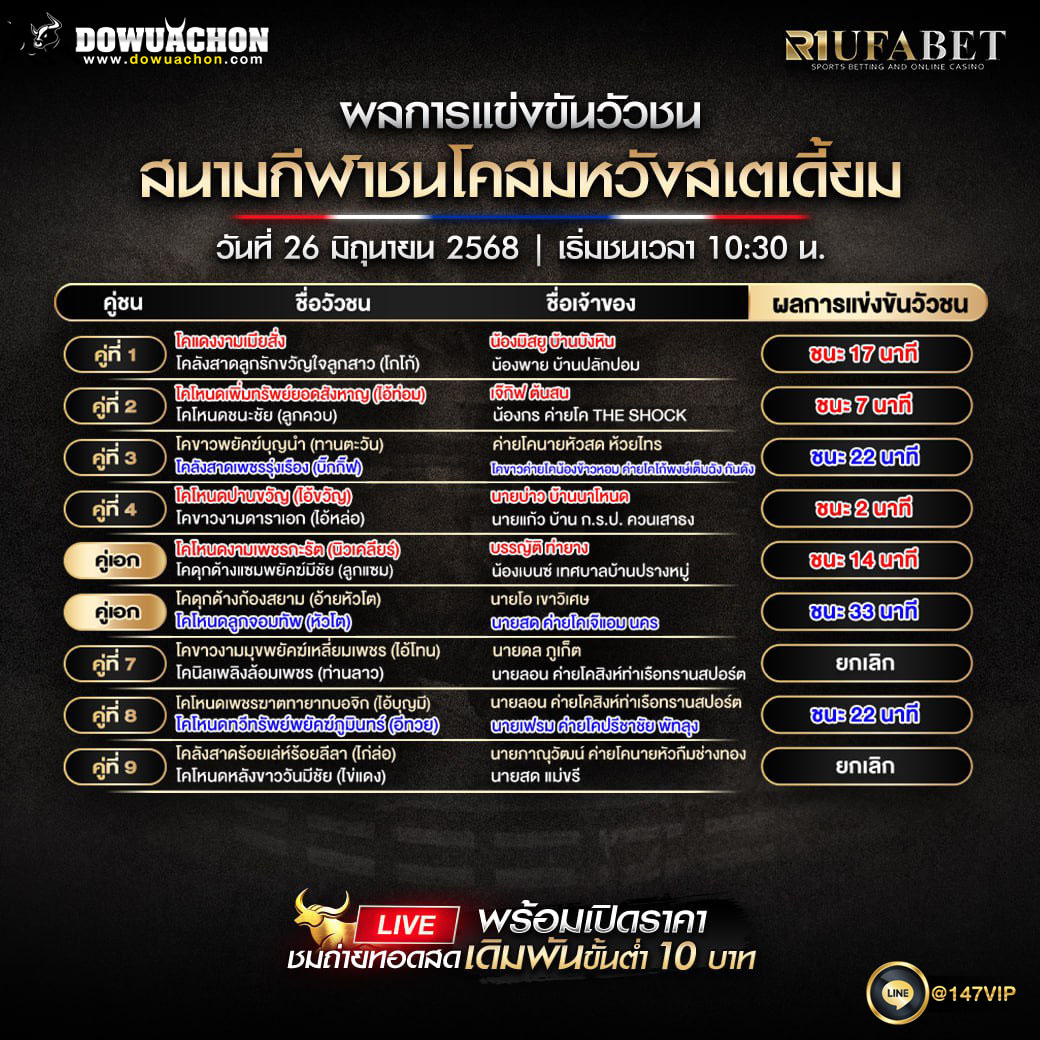 ผลแข่งขันวัวชน26-06-68
