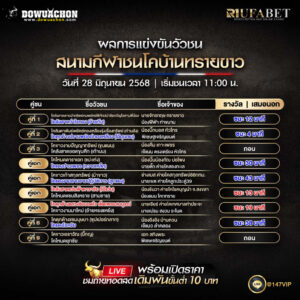 ผลแข่งขันวัวชน28-06-68