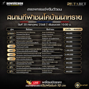 ตารางวัวชน 20-7-68