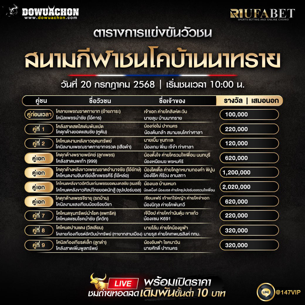 ตารางวัวชน 20-7-68