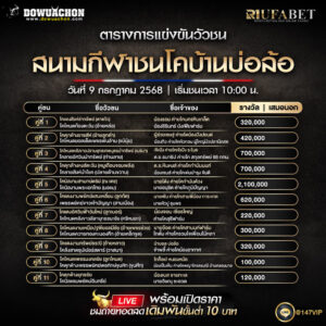 ตารางวัวชน 9-7-68