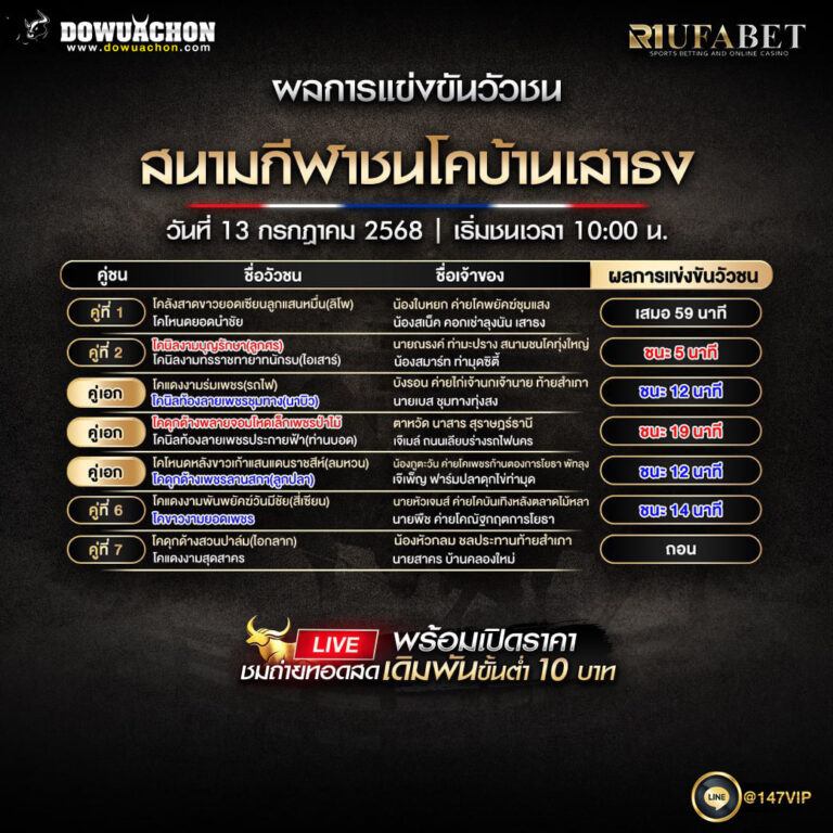 ผลแข่งขันวัวชน 13-7-68
