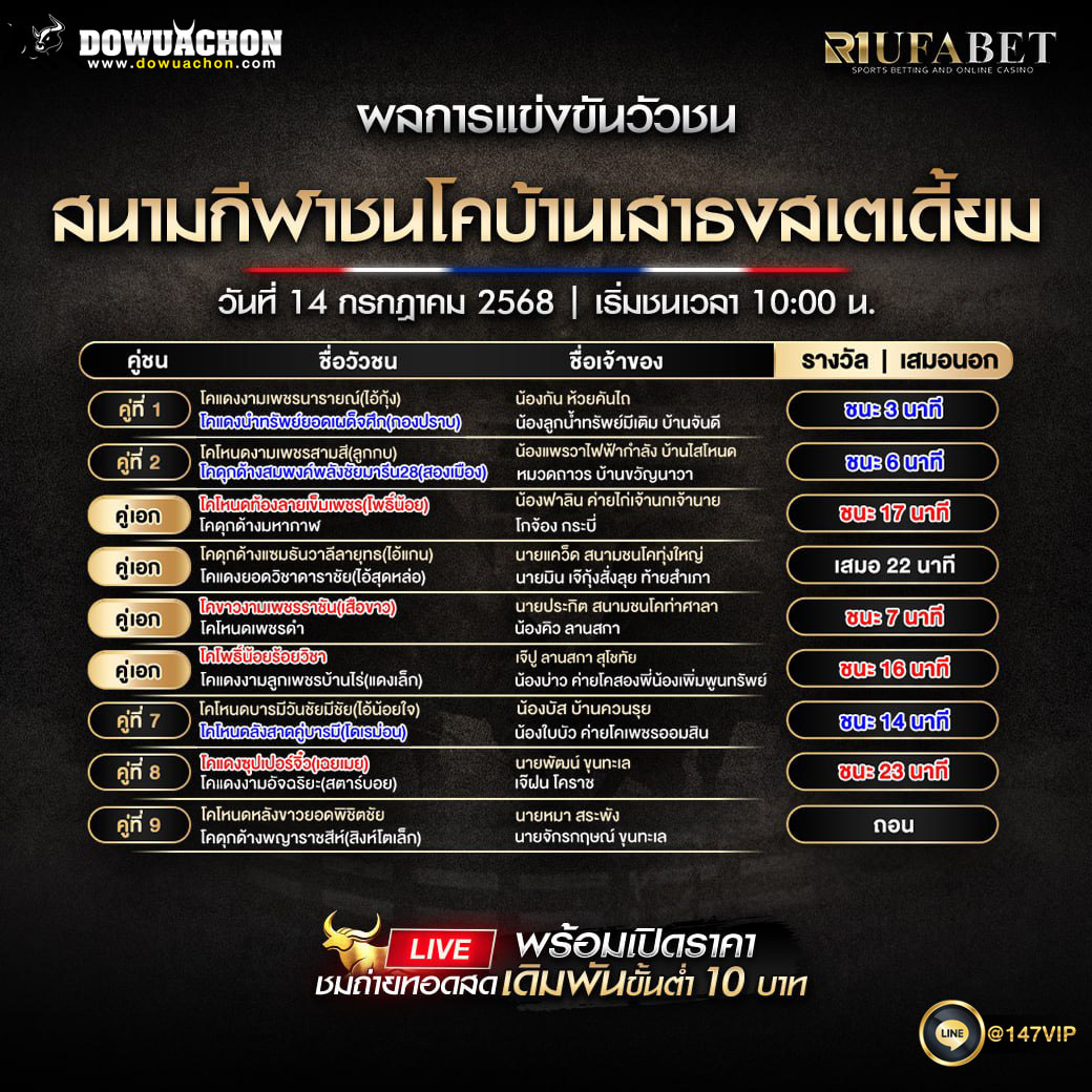 ผลแข่งขันวัวชน 14-7-68