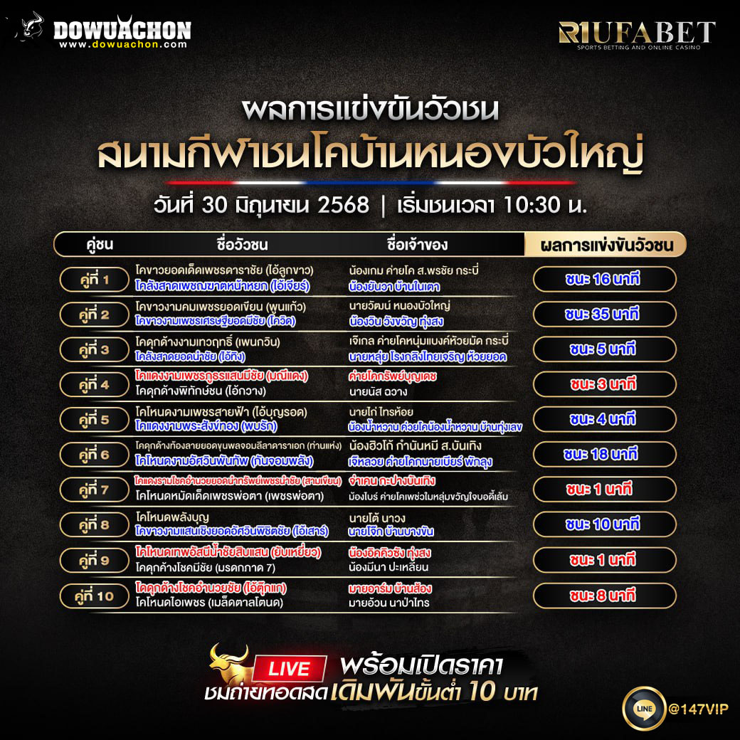 ผลแข่งขันวัวชน 30-6-68